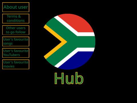 The MatthewMinnie Hub