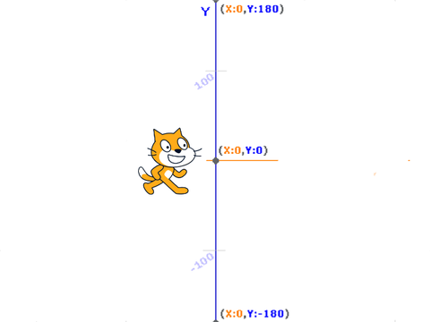 CQ-Vertical Line