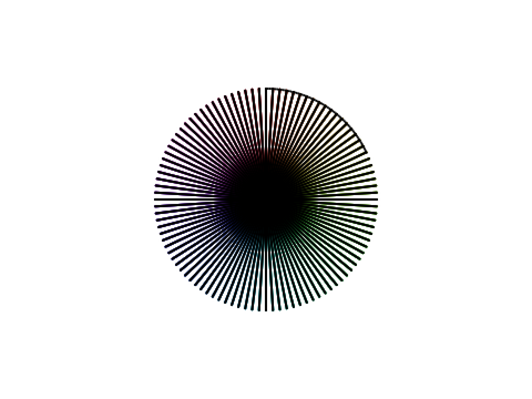 Pie chart maker