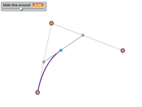 Quadratic Bezier Curve 100% PEN
