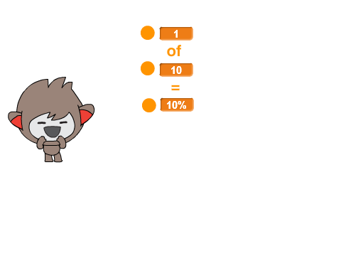 %%Procent%Calculator%%