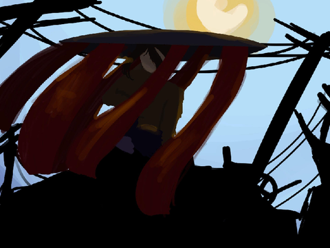 Experimentation 
