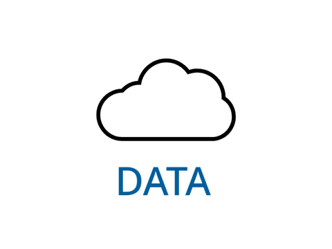 Username to ID test