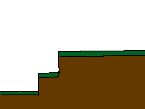 Mincraft