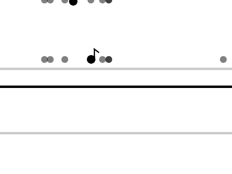 aproxaphone