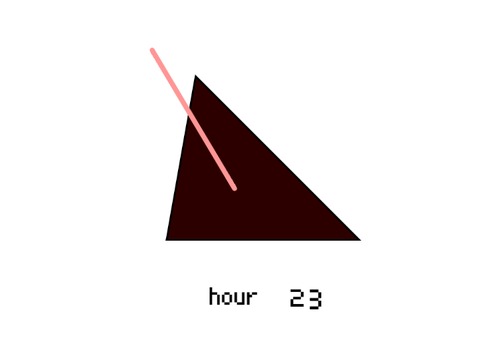 Triangle Clock
