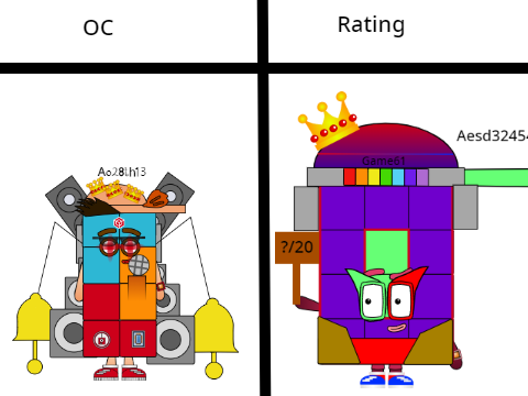 Give me your OC and I will rate it (UPDATED) remix