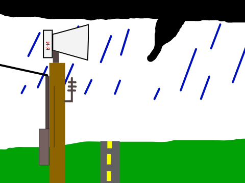 opɐuɹo⊥ = Tornado