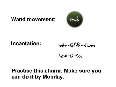 Charms