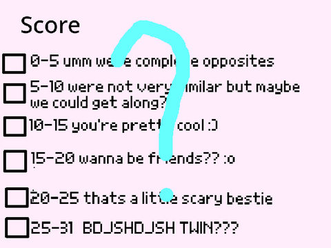 How much are you like meh?