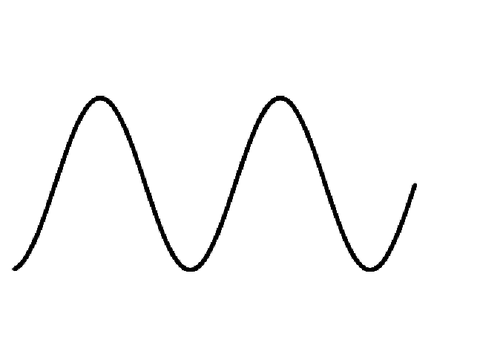 trig in game test