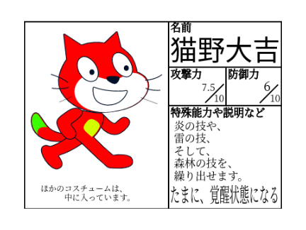 TYPING BATTLE!に登場するモンスター