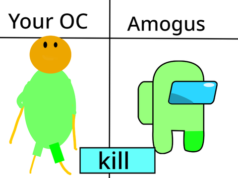 I did my best