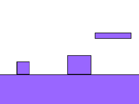 Platformer
