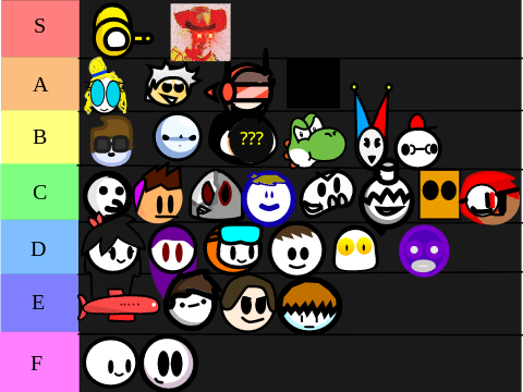 TCF Tier List