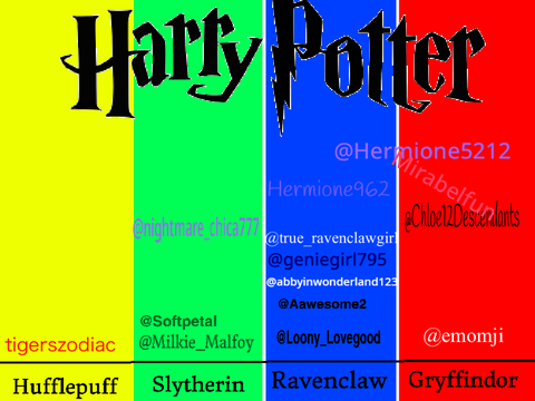 Hogwarts Houses! (Sign it!) remix remix remix