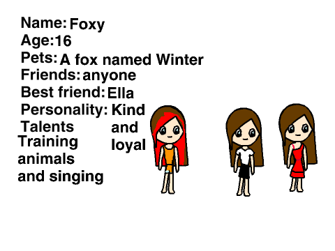 Midnight Academy RPG Bio remix