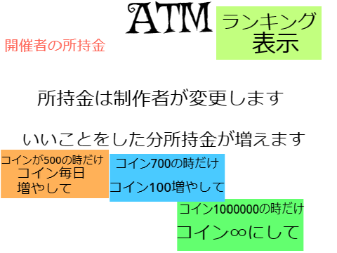 コインバンク!ここを登録すると...(詳細はメモとクレジットで)