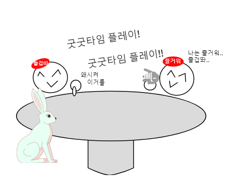굿굿타임 플레이