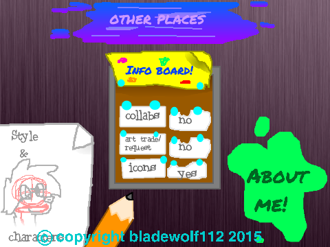 Welcome to my Profile