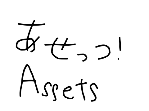 Assets