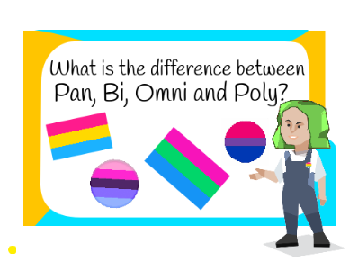 The Difference Between Pan, Bi, Omni, & Poly Explained