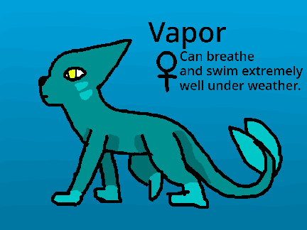 Glorifying your ocs Entry!