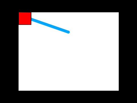 Pen thing (now easier to use)