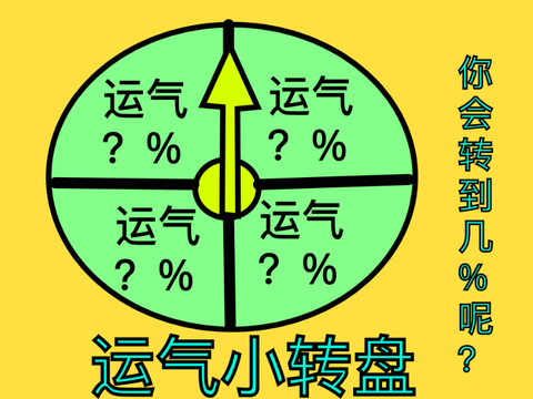 运气小转盘（Lucky Roulette)