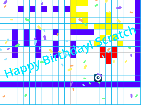 pixel and MIT(a plat)
