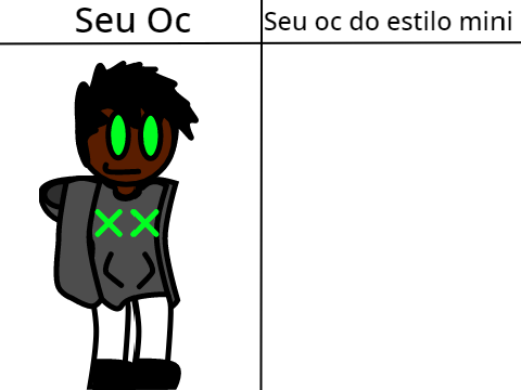 Refaz!! >:D | Arte