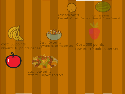 Fruit clicker 