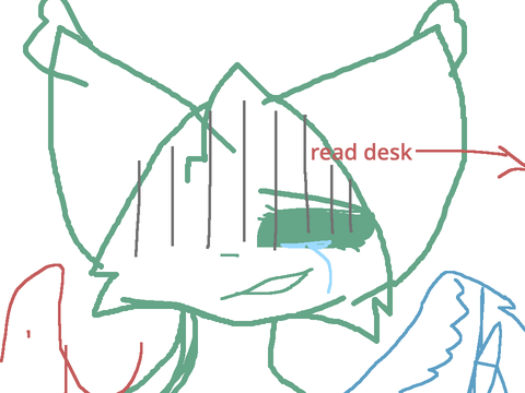 I wanted to talk about something