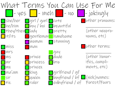 What Terms You Can Use For Me  remix