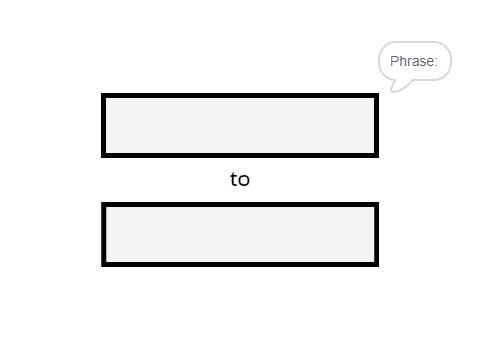 Bad Translator in Scratch