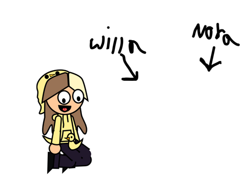 Test I guess ish