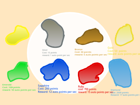 Potato Chip Clicker 