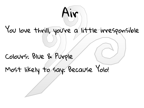 What Element Are You? remix
