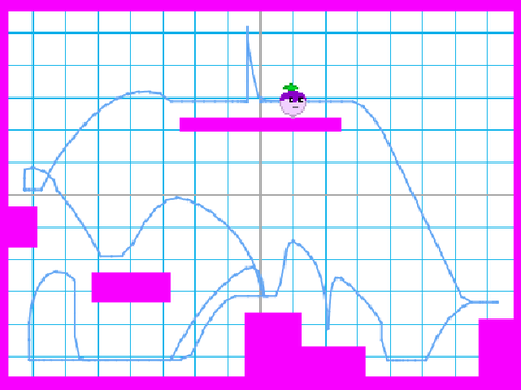 Platformer Physics