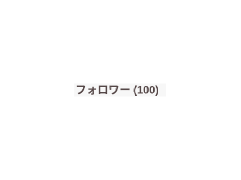 i'm a beast‼‼‼