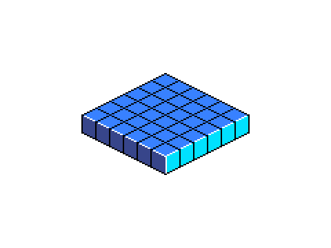 Isometric test