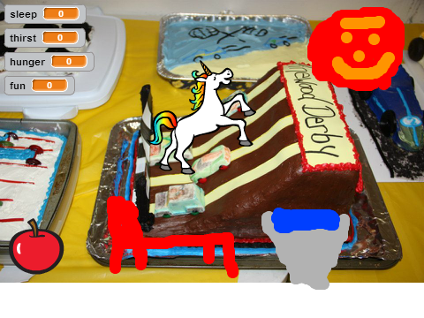 virtual pet