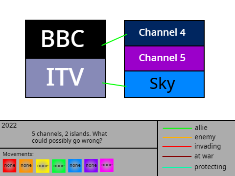 British TV Reimagined - Part 1