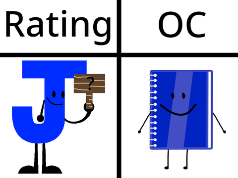 rate my oc