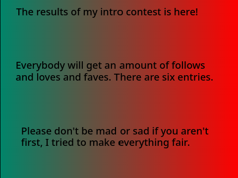 Results for my intro contest