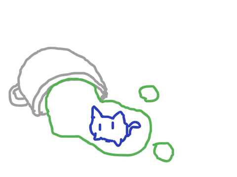 茶茶～