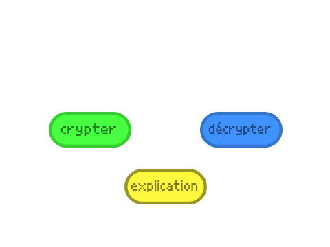crypto 1.0