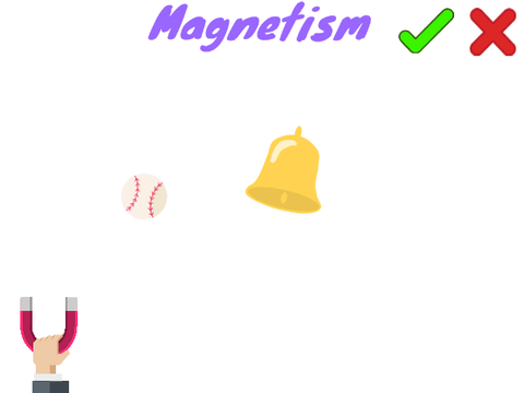 Magnetism