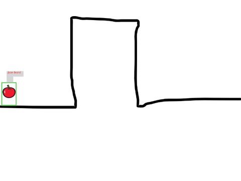 OK I think this is the last platformer with -juice- brand juice box