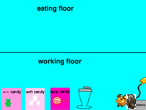 add yourself at dizzy raichu's candy factory! remix